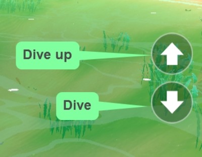 Mobile Controls Dive / Tauchsteuerung